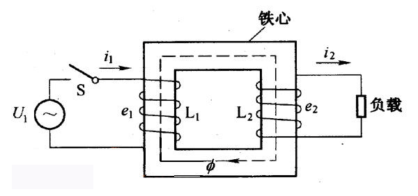 低壓變高壓變壓器的工作原理是什么？